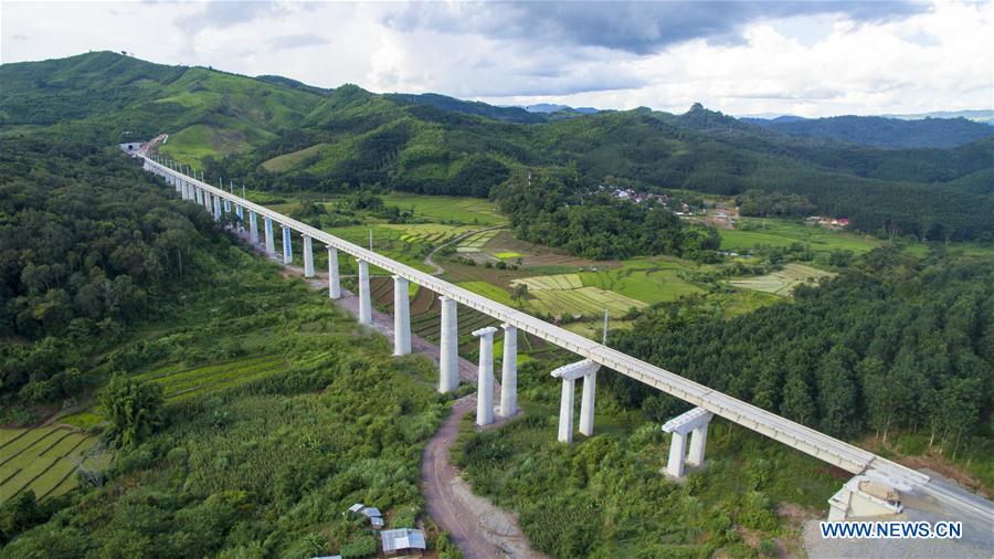 LAOS-VIENTIANE-CHINA-LAOS RAILWAY